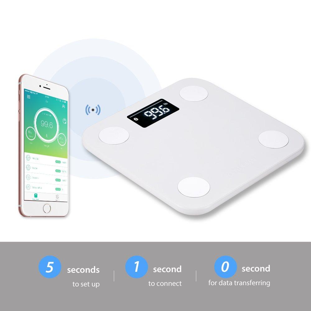 YUNMAI Smart Scale Body Fat Scale with New Free APP & Body Composition  Monitor with Extra Large Display